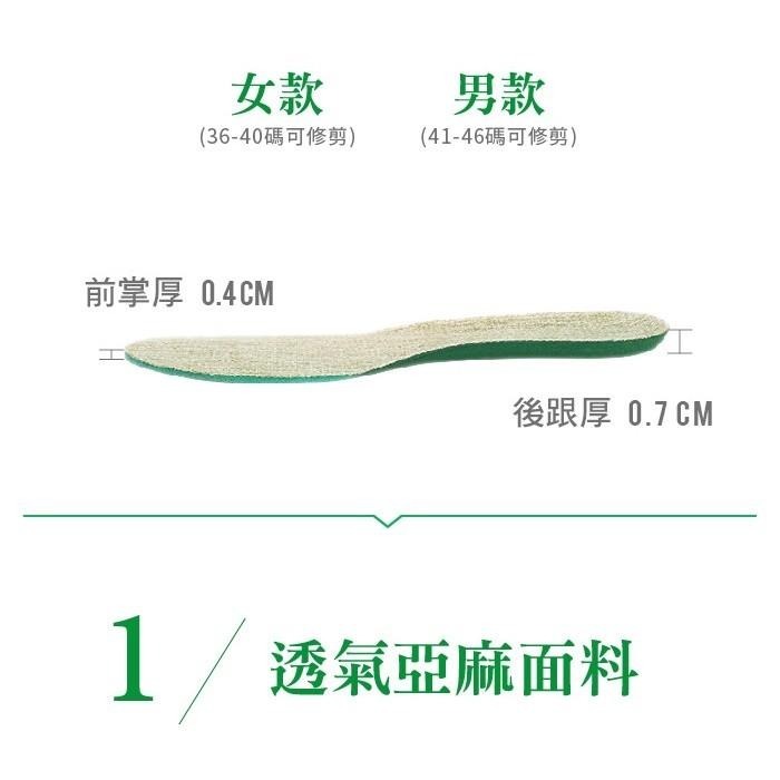 糊塗鞋匠 優質鞋材 C120 運動亞麻鞋墊 吸汗 透氣 植物纖維-細節圖5