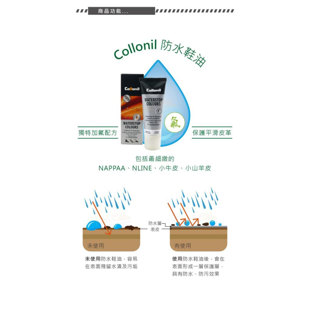 糊塗鞋匠 優質鞋材 L187 德國Collonil防水鞋油75ml 1瓶 防水鞋刷 海棉刷頭-細節圖4