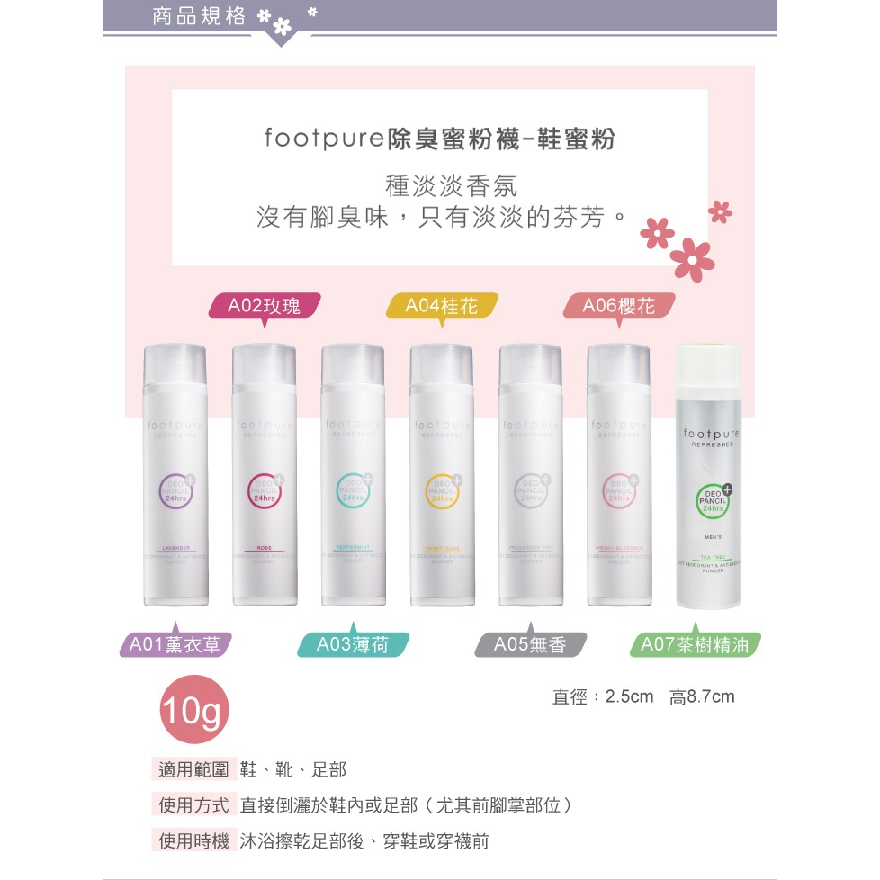 糊塗鞋匠 優質鞋材 M37 Footpure香香蜜粉襪10g 1瓶 鞋蜜粉 除臭 隱形-細節圖3