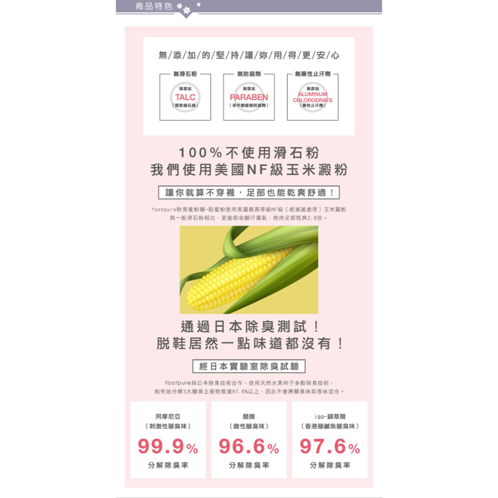 糊塗鞋匠 優質鞋材 M37 Footpure香香蜜粉襪10g 1瓶 鞋蜜粉 除臭 隱形-細節圖4