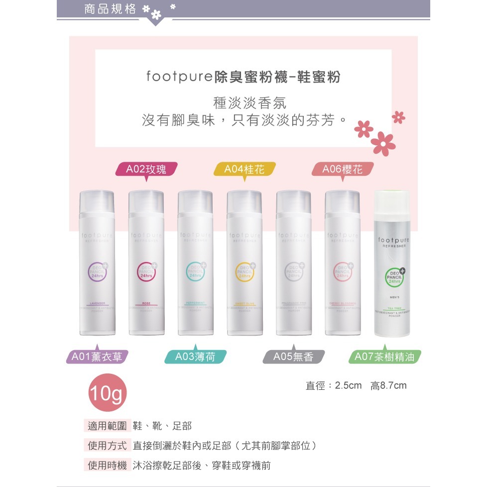 糊塗鞋匠 優質鞋材 M37 Footpure香香蜜粉襪10g 1瓶 鞋蜜粉 除臭 隱形-細節圖3