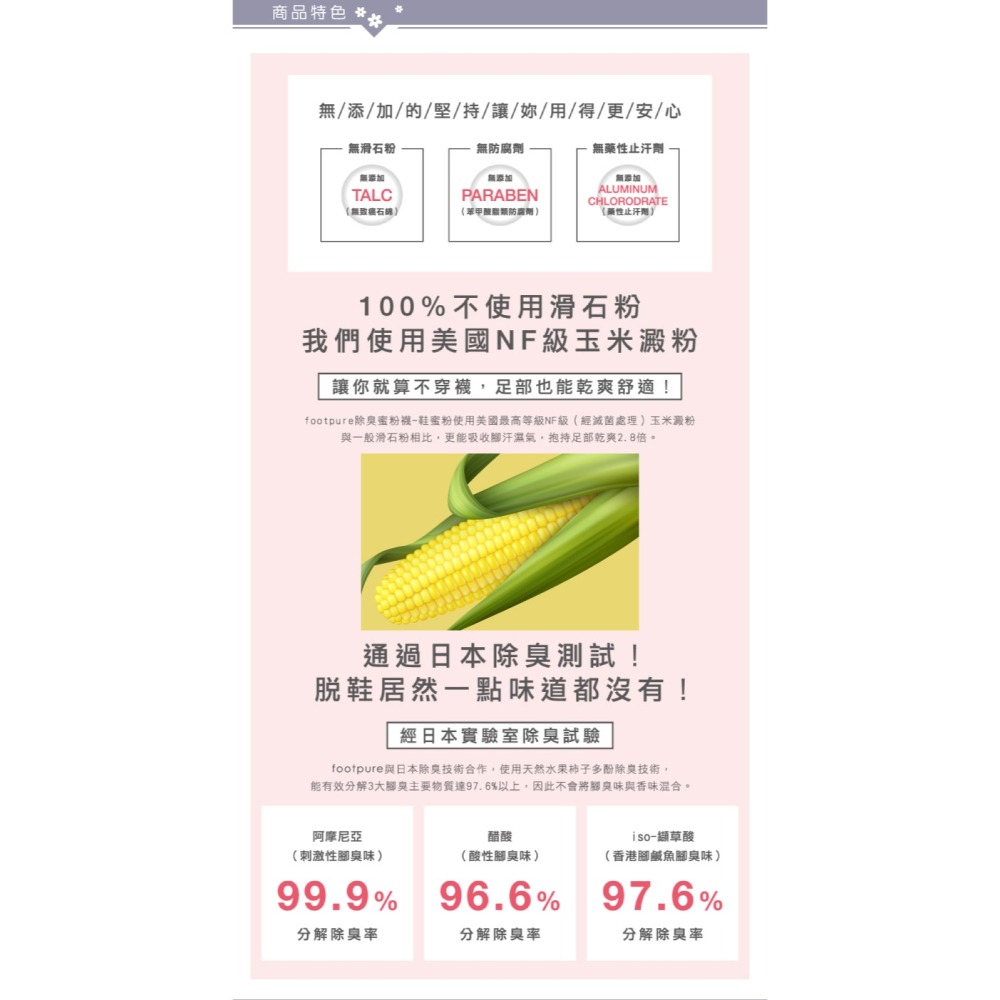 糊塗鞋匠 優質鞋材 M37 Footpure香香蜜粉襪10g 1瓶 鞋蜜粉 除臭 隱形-細節圖4