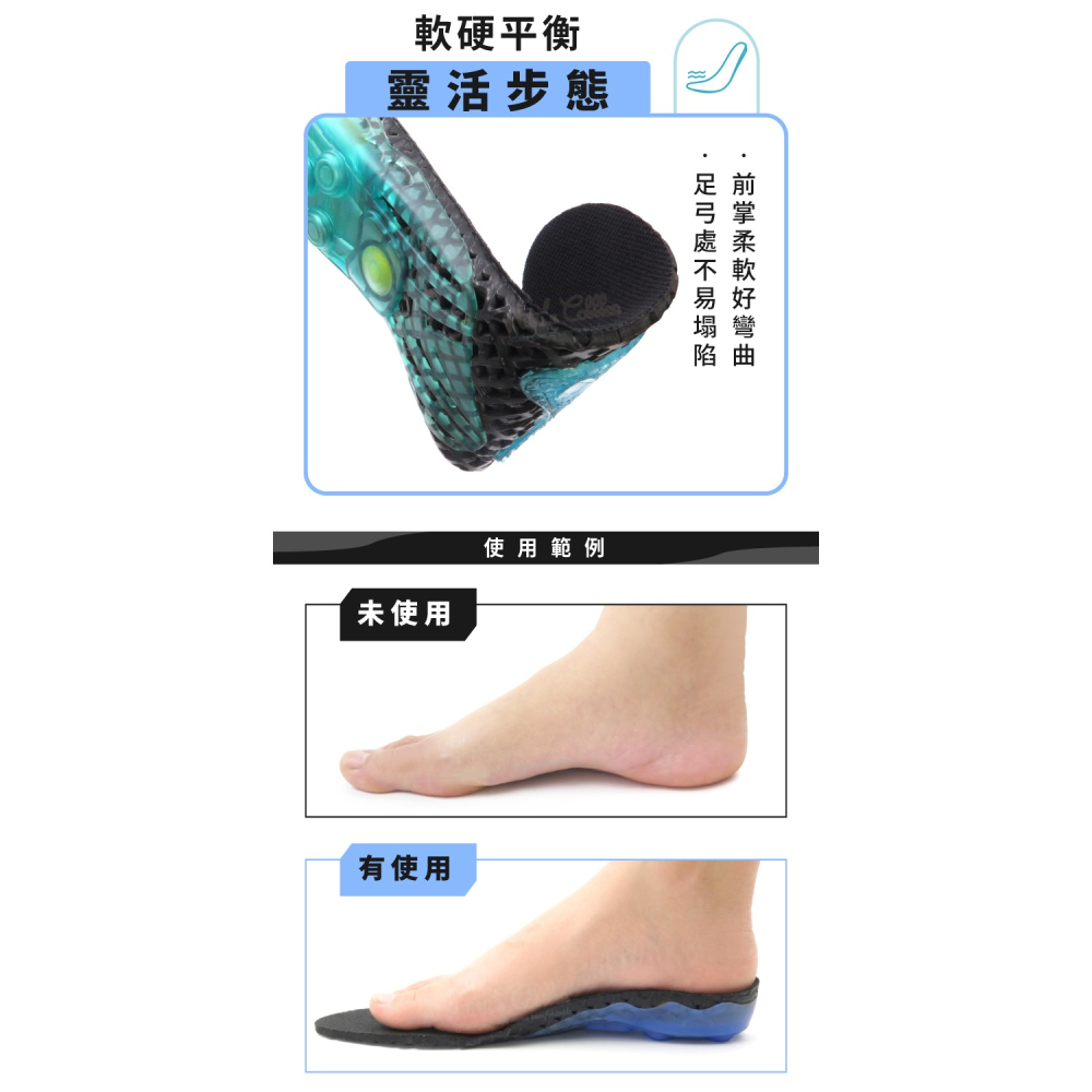 糊塗鞋匠 優質鞋材 C130 籃球運動鞋墊 1雙 彈簧鞋墊 足弓鞋墊 彈簧運動鞋墊-細節圖7