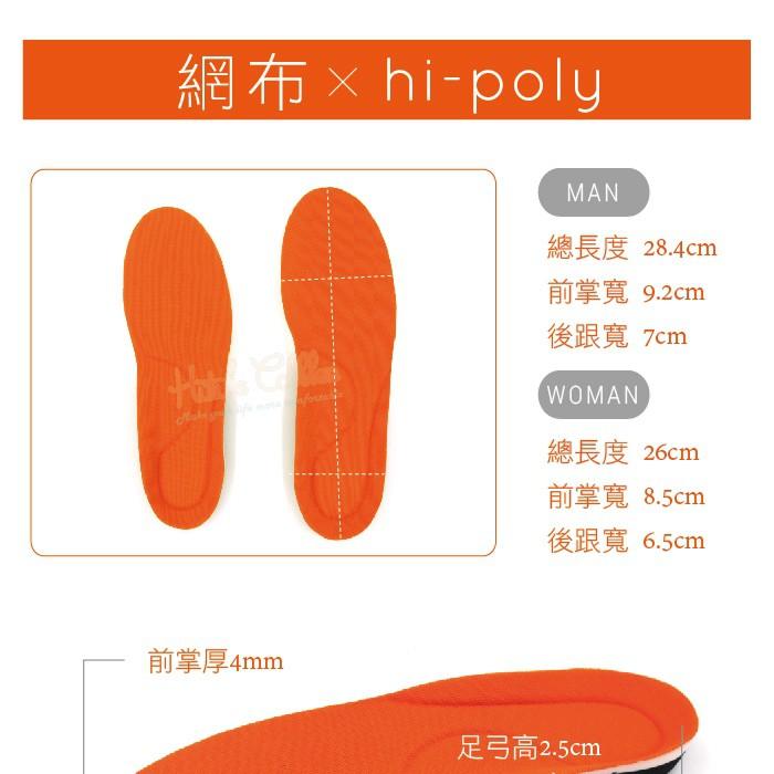 糊塗鞋匠 優質鞋材 C131 透氣運動鞋墊 網布 hi-poly 減震緩壓 u型後跟-細節圖2