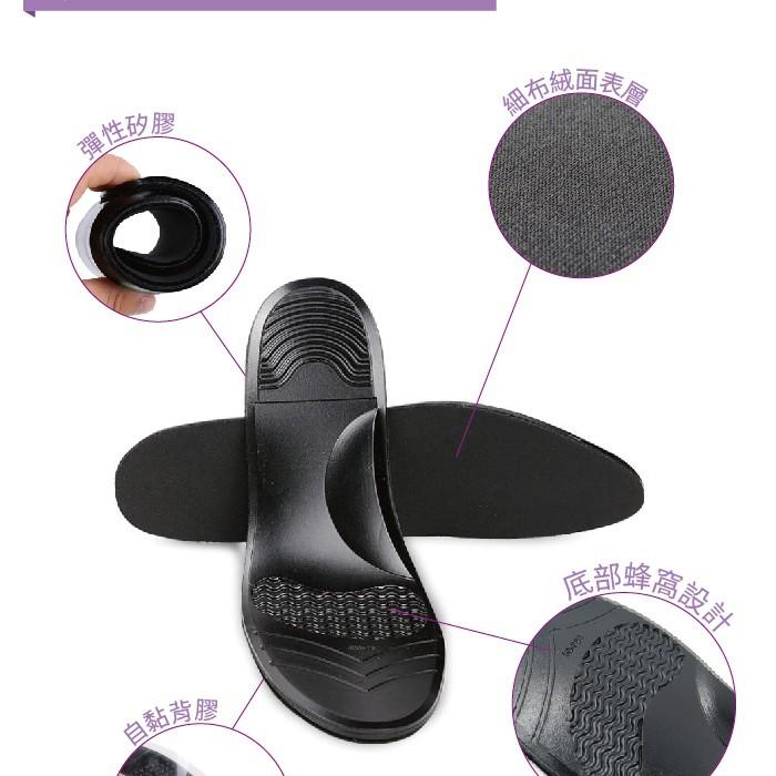 糊塗鞋匠 優質鞋材 C132 PU足弓運動鞋墊 彈性TPU 細布絨面 矽膠 自黏-細節圖4