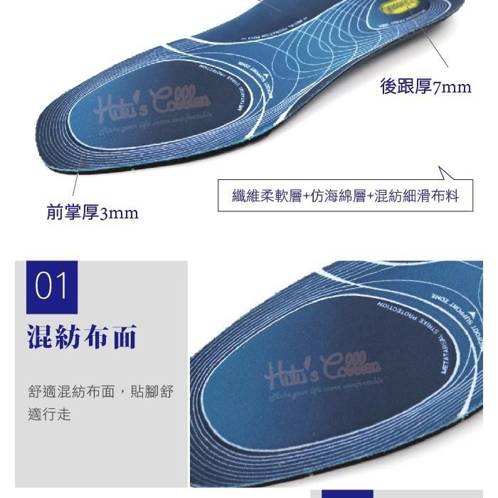 糊塗鞋匠 優質鞋材 C133 纖維運動鞋墊 纖維柔軟層 柔軟減震 透氣吸汗-細節圖3