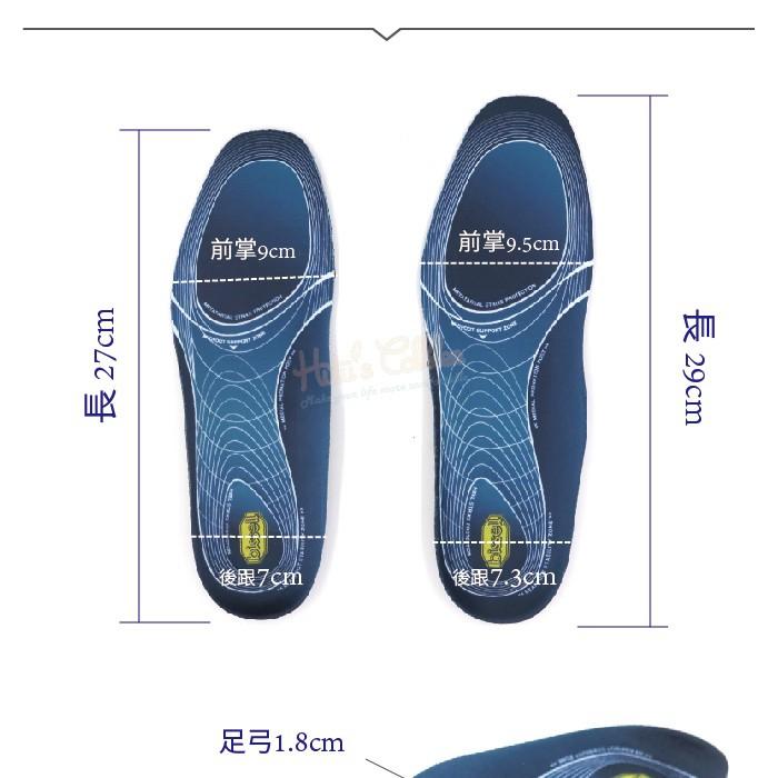 糊塗鞋匠 優質鞋材 C133 纖維運動鞋墊 纖維柔軟層 柔軟減震 透氣吸汗-細節圖2