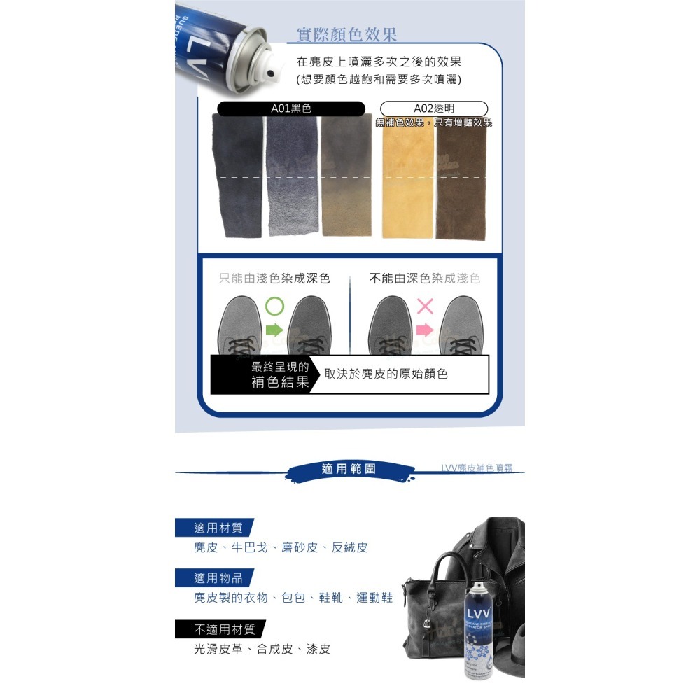 糊塗鞋匠 優質鞋材 K124 LVV麂皮補色噴霧250ml 1罐 麂皮補色噴霧 麂皮補色劑 麂皮染色劑-細節圖7