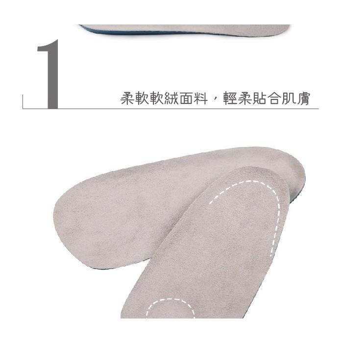 ○糊塗鞋匠○ 優質鞋材 C138 SEBS絨布七分墊 表層絨布 底層蜂窩矽膠 凸起圓點 U型後跟-細節圖4