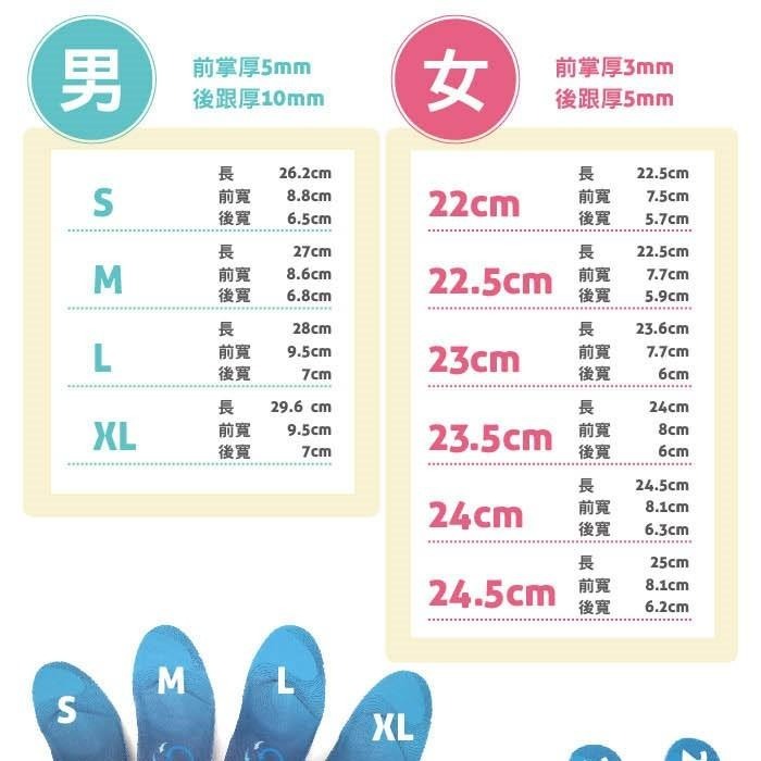 ○糊塗鞋匠○ 優質鞋材 C121 敉你村AIR空氣足弓墊 輕量彈性 隱藏式氣墊 經濟實惠-細節圖2