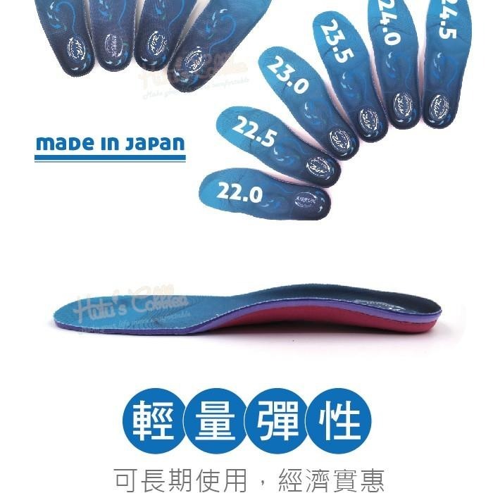 ○糊塗鞋匠○ 優質鞋材 C121 敉你村AIR空氣足弓墊 輕量彈性 隱藏式氣墊 經濟實惠-細節圖3