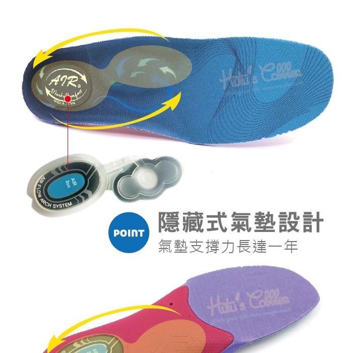 ○糊塗鞋匠○ 優質鞋材 C121 敉你村AIR空氣足弓墊 輕量彈性 隱藏式氣墊 經濟實惠-細節圖4