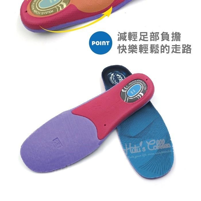 ○糊塗鞋匠○ 優質鞋材 C121 敉你村AIR空氣足弓墊 輕量彈性 隱藏式氣墊 經濟實惠-細節圖5