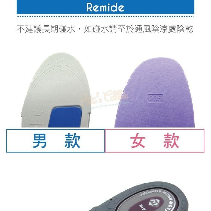 ○糊塗鞋匠○ 優質鞋材 C121 敉你村AIR空氣足弓墊 輕量彈性 隱藏式氣墊 經濟實惠-細節圖6