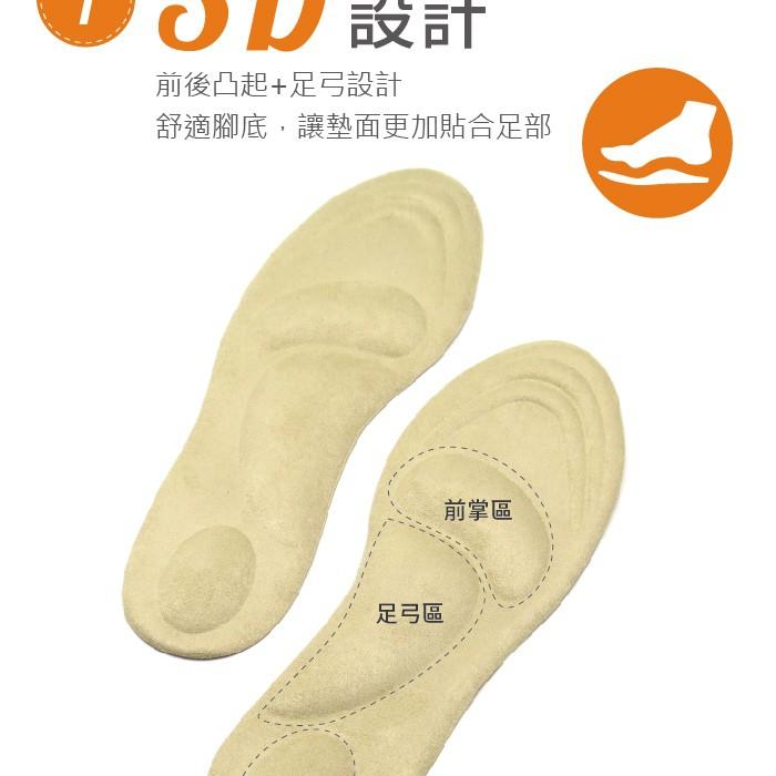糊塗鞋匠 優質鞋材 C146 矽膠3D足弓鞋墊 減震 防滑 耐磨 緩壓 柔軟-細節圖4