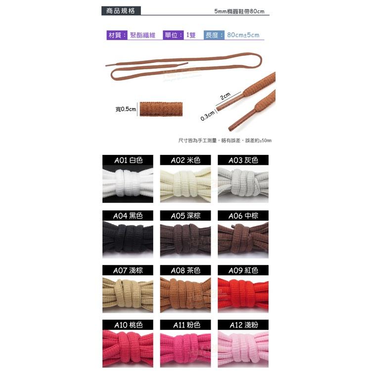 糊塗鞋匠 優質鞋材 G113 5mm橢圓鞋帶80cm 1雙 半圓鞋帶 運動鞋鞋帶 圓鞋帶 休閒鞋鞋帶 跑鞋鞋帶-細節圖3