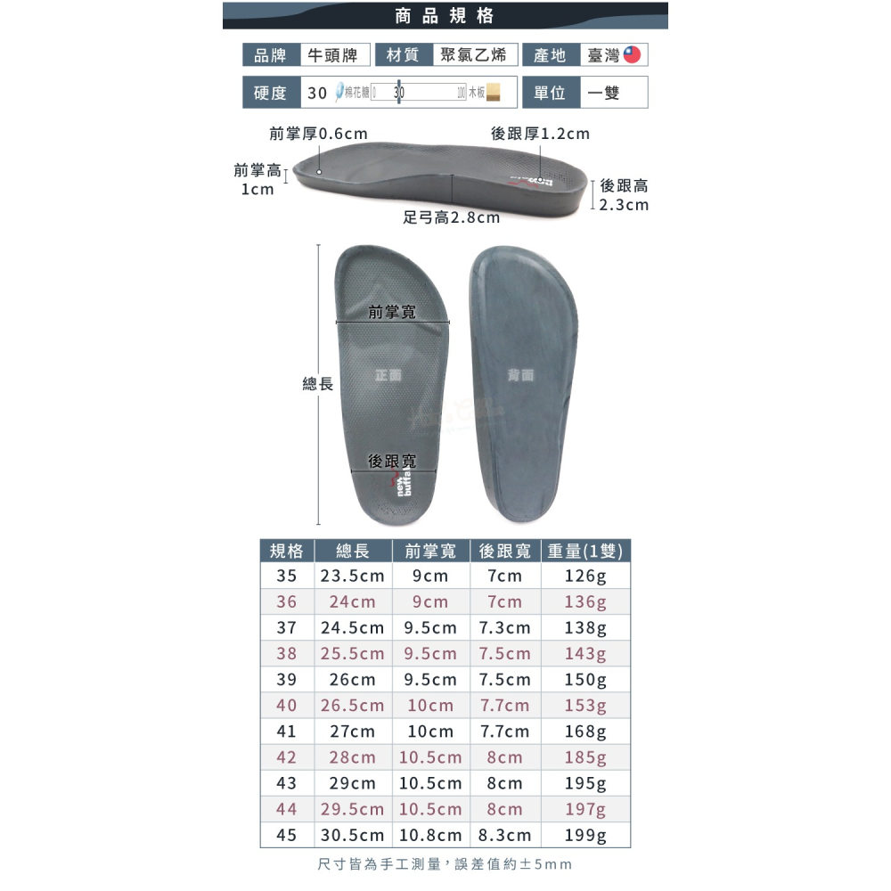 糊塗鞋匠 優質鞋材 C157 牛頭牌廚師鞋墊 1雙 廚師鞋鞋墊 牛頭牌鞋墊 臺灣製造-細節圖3