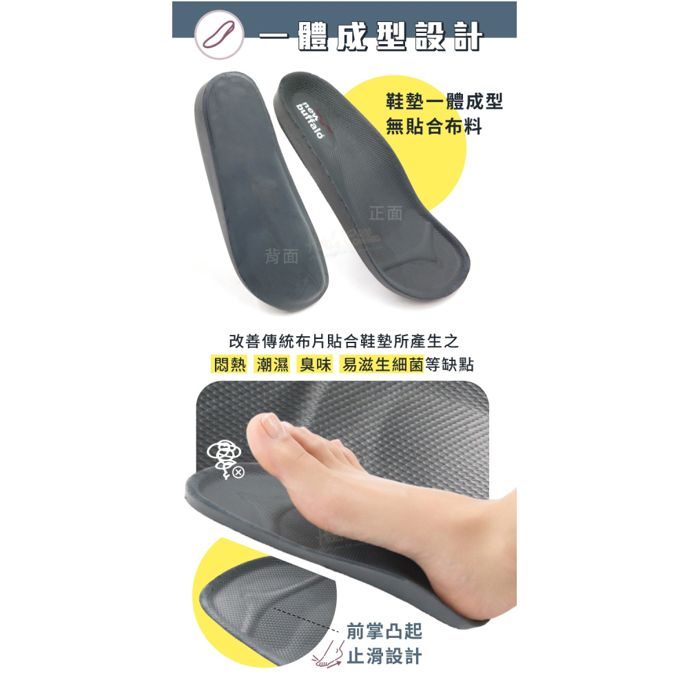 糊塗鞋匠 優質鞋材 C157 牛頭牌廚師鞋墊 1雙 廚師鞋鞋墊 牛頭牌鞋墊 臺灣製造-細節圖6