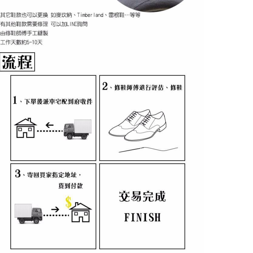 ○糊塗鞋匠○ 優質鞋材 T02 Lanew 阿瘦皮鞋換底服務 麥坎納 Timberland 雷根鞋 修鞋 免運-細節圖2