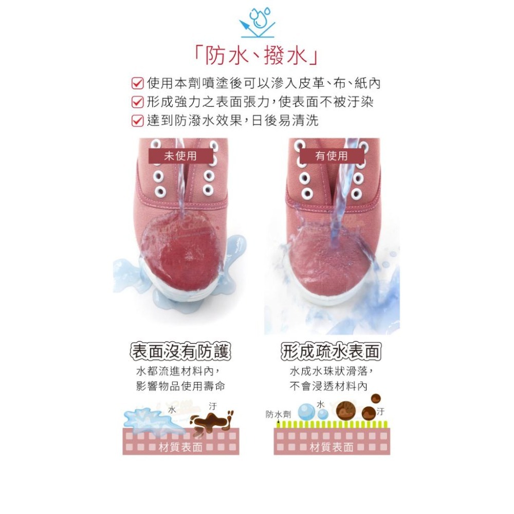 糊塗鞋匠 優質鞋材 L176 日本小紅傘防水噴霧300ml 1瓶 布質 紙質 皮質 防水防汙噴霧 防水噴劑-細節圖5