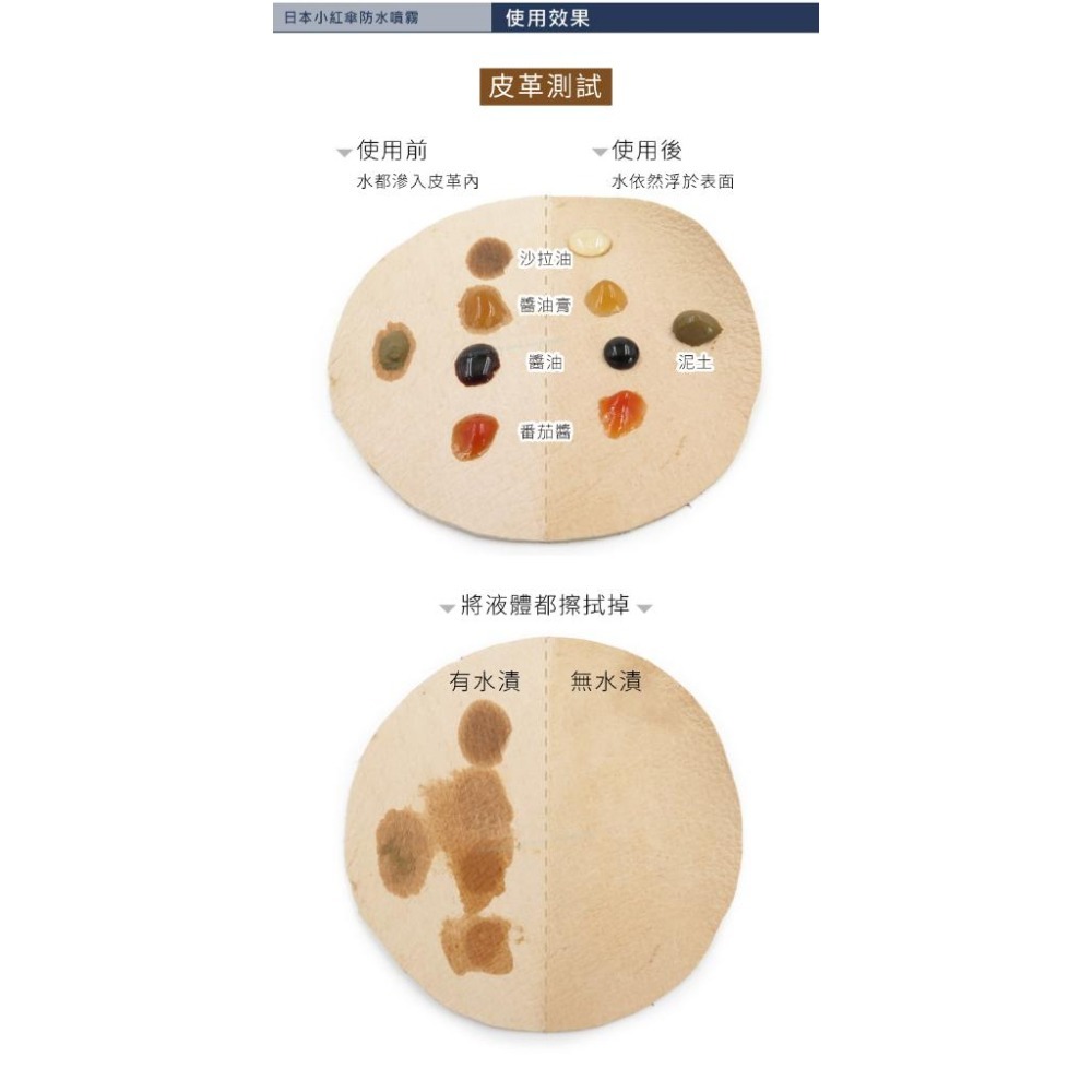 糊塗鞋匠 優質鞋材 L176 日本小紅傘防水噴霧300ml 1瓶 布質 紙質 皮質 防水防汙噴霧 防水噴劑-細節圖7