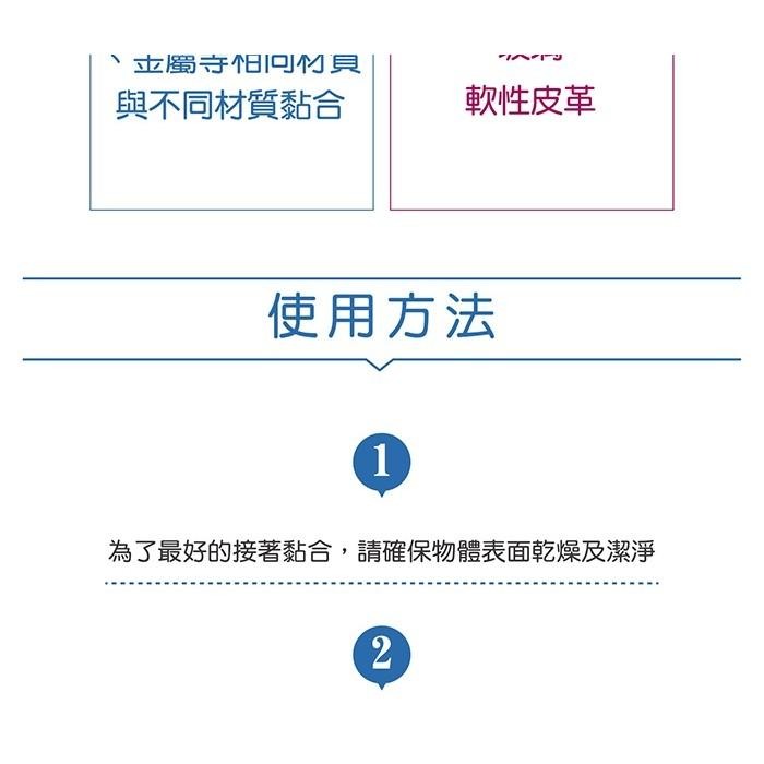 糊塗鞋匠 優質鞋材 N195 PowerBon凝膠狀瞬間膠 中等速度硬化型 多孔材質 黏著劑-細節圖4