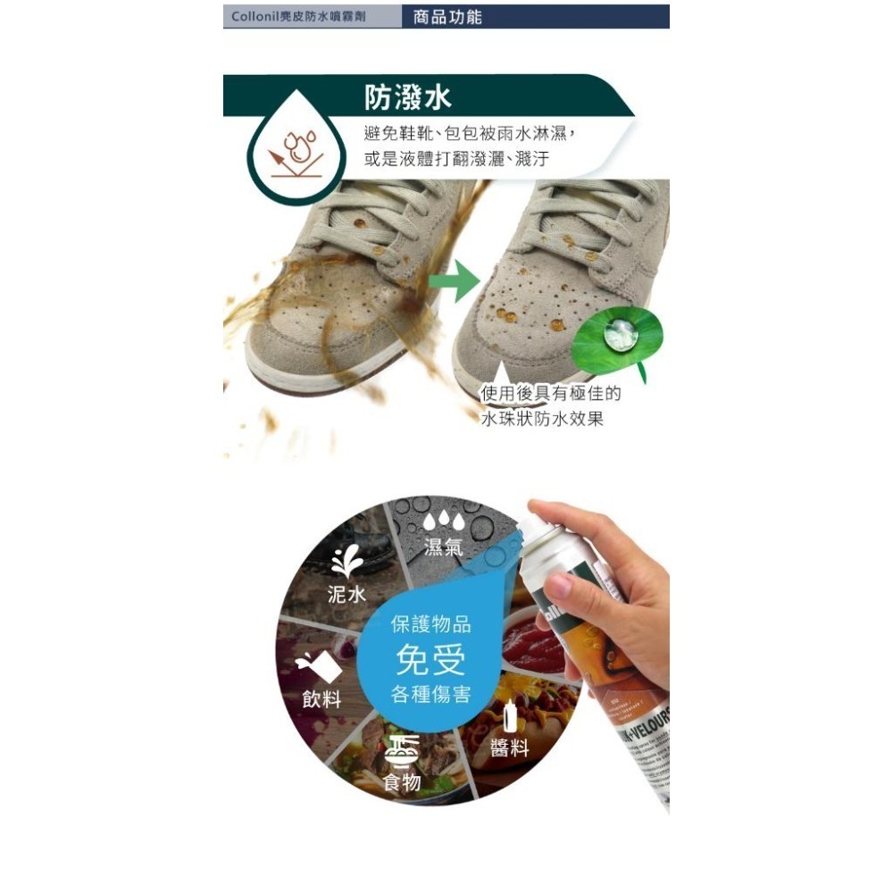 糊塗鞋匠 優質鞋材 L180 德國Collonil麂皮防水噴霧劑200ml 1瓶 皮革防水噴霧劑 防水防汙噴霧-細節圖4