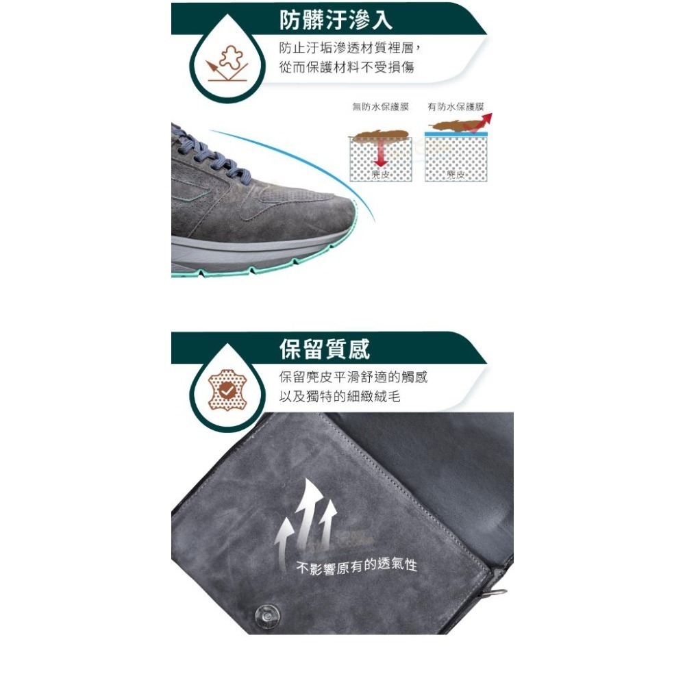 糊塗鞋匠 優質鞋材 L180 德國Collonil麂皮防水噴霧劑200ml 1瓶 皮革防水噴霧劑 防水防汙噴霧-細節圖5