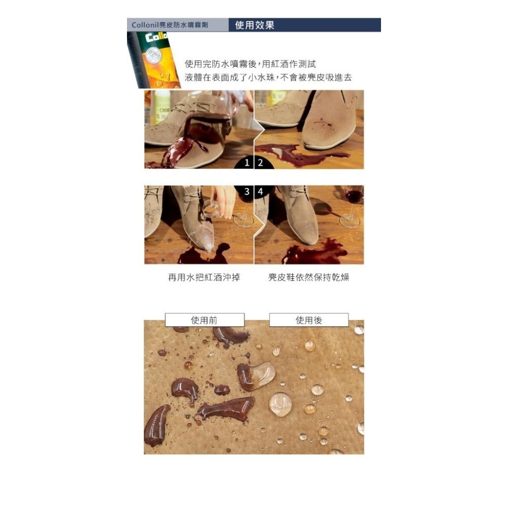 糊塗鞋匠 優質鞋材 L180 德國Collonil麂皮防水噴霧劑200ml 1瓶 皮革防水噴霧劑 防水防汙噴霧-細節圖6
