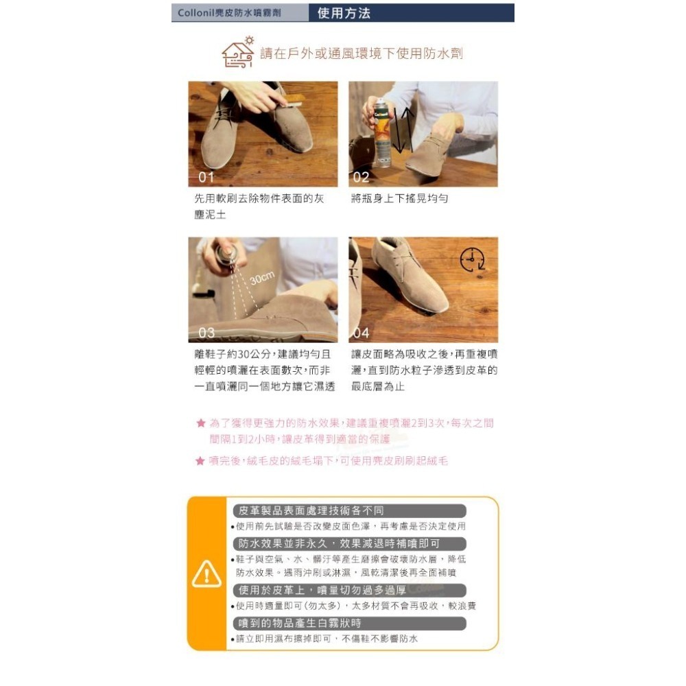 糊塗鞋匠 優質鞋材 L180 德國Collonil麂皮防水噴霧劑200ml 1瓶 皮革防水噴霧劑 防水防汙噴霧-細節圖8