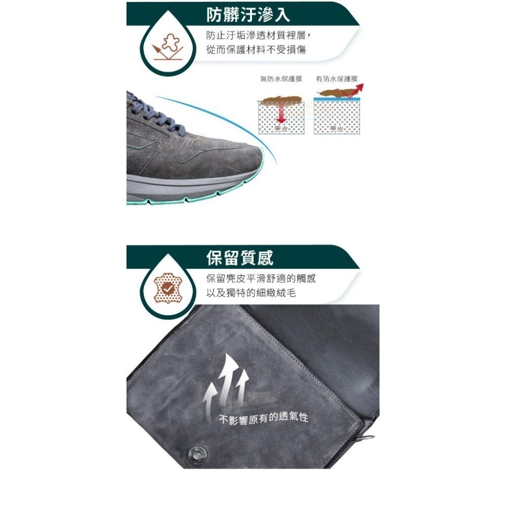 糊塗鞋匠 優質鞋材 L180 德國Collonil麂皮防水噴霧劑200ml 1瓶 皮革防水噴霧劑 防水防汙噴霧-細節圖5