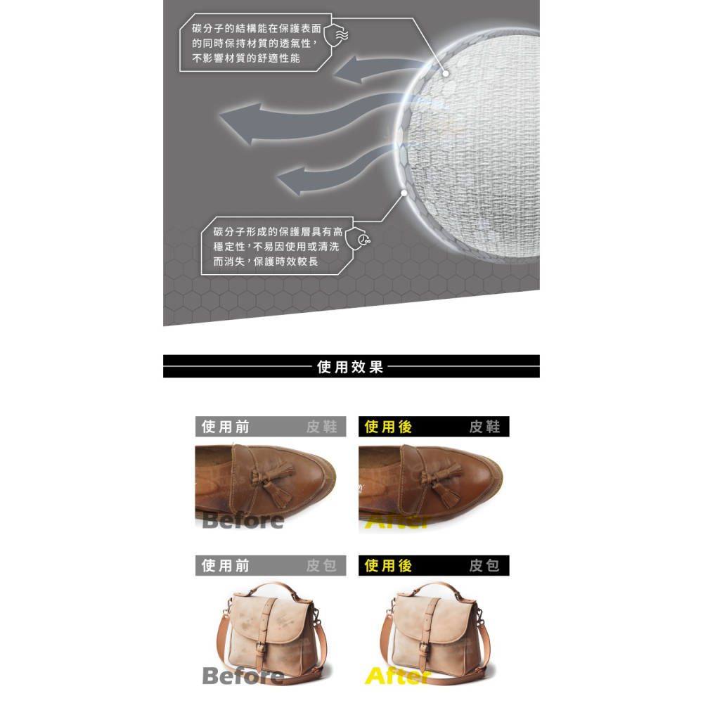 糊塗鞋匠 優質鞋材 K122 德國Collonil碳全效泡沫保潔劑125ml 1罐 碳全效保潔劑 碳技術泡沫式配方-細節圖6