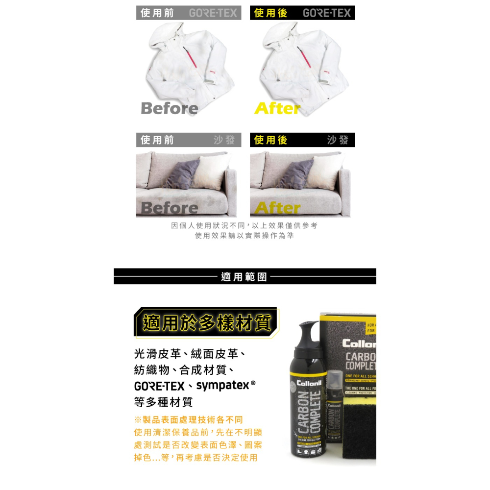 糊塗鞋匠 優質鞋材 K122 德國Collonil碳全效泡沫保潔劑125ml 1罐 碳全效保潔劑 碳技術泡沫式配方-細節圖7