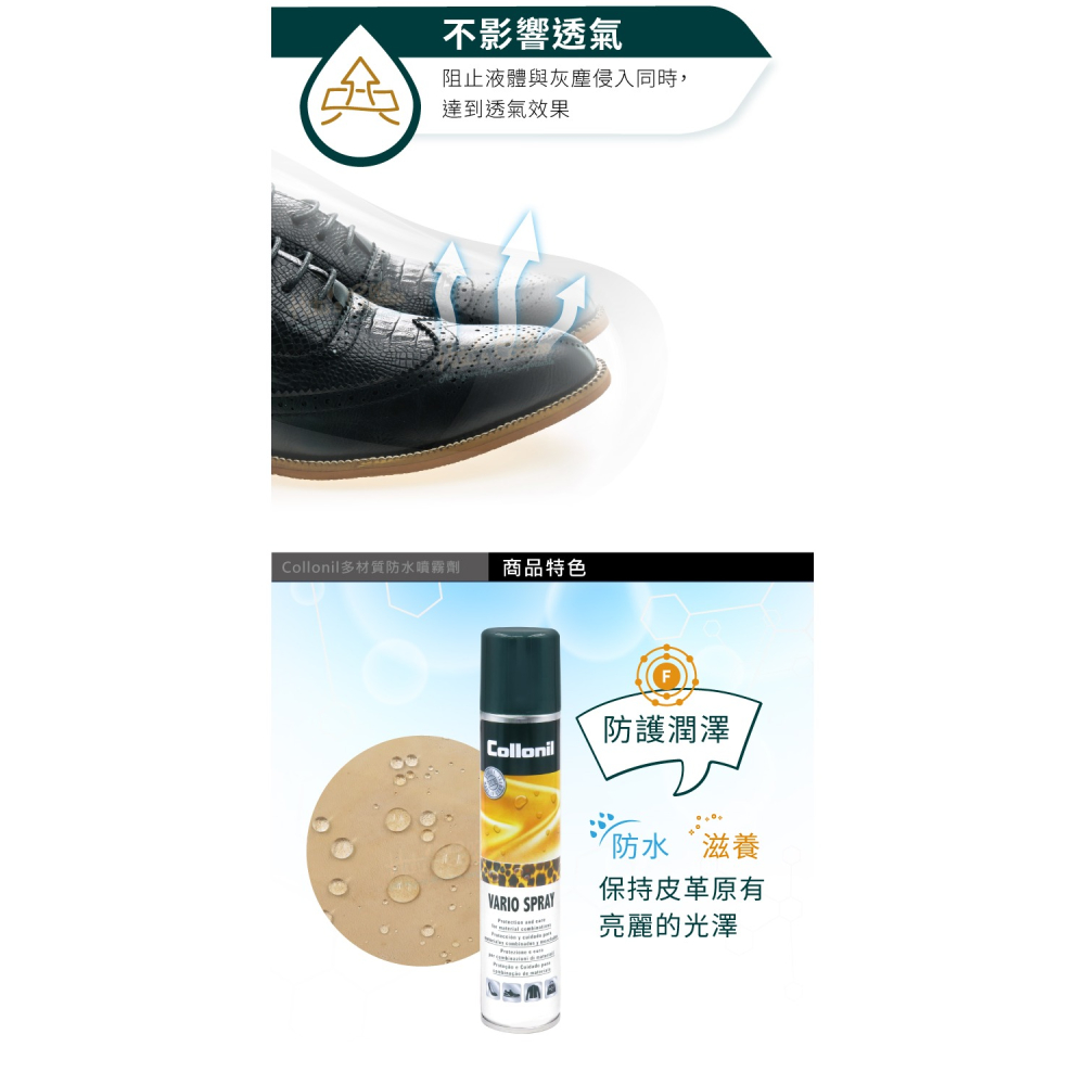 糊塗鞋匠 優質鞋材 L181 德國Collonil多材質防水噴霧劑200ml 1瓶 萬用防水噴霧 防水防汙噴霧-細節圖6