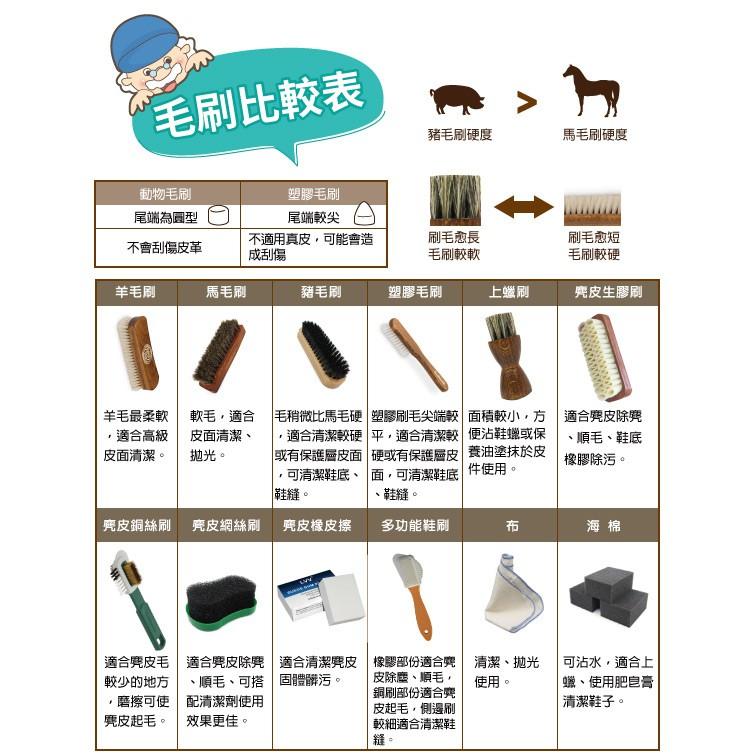 糊塗鞋匠 優質鞋材 P96 Collonil馬毛刷 1支 100%馬尾鬃毛 歐洲精選原木-細節圖8