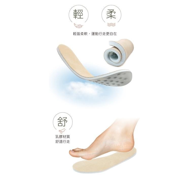 糊塗鞋匠 優質鞋材 C168 8mm乳膠豬反毛皮鞋墊 1雙 豬反毛皮乳膠墊 豬麂皮乳膠鞋墊 乳膠豬皮墊 台灣製造-細節圖6
