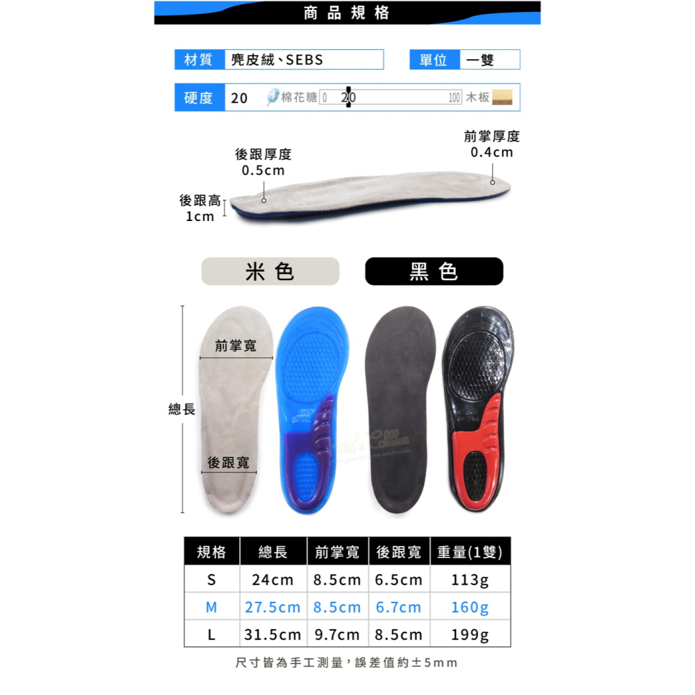 糊塗鞋匠 優質鞋材 C171 SEBS運動鞋墊 1雙 SEBS鞋墊-細節圖3