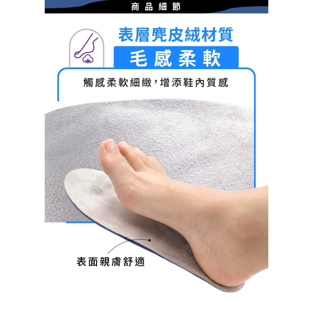 糊塗鞋匠 優質鞋材 C171 SEBS運動鞋墊 1雙 SEBS鞋墊-細節圖5