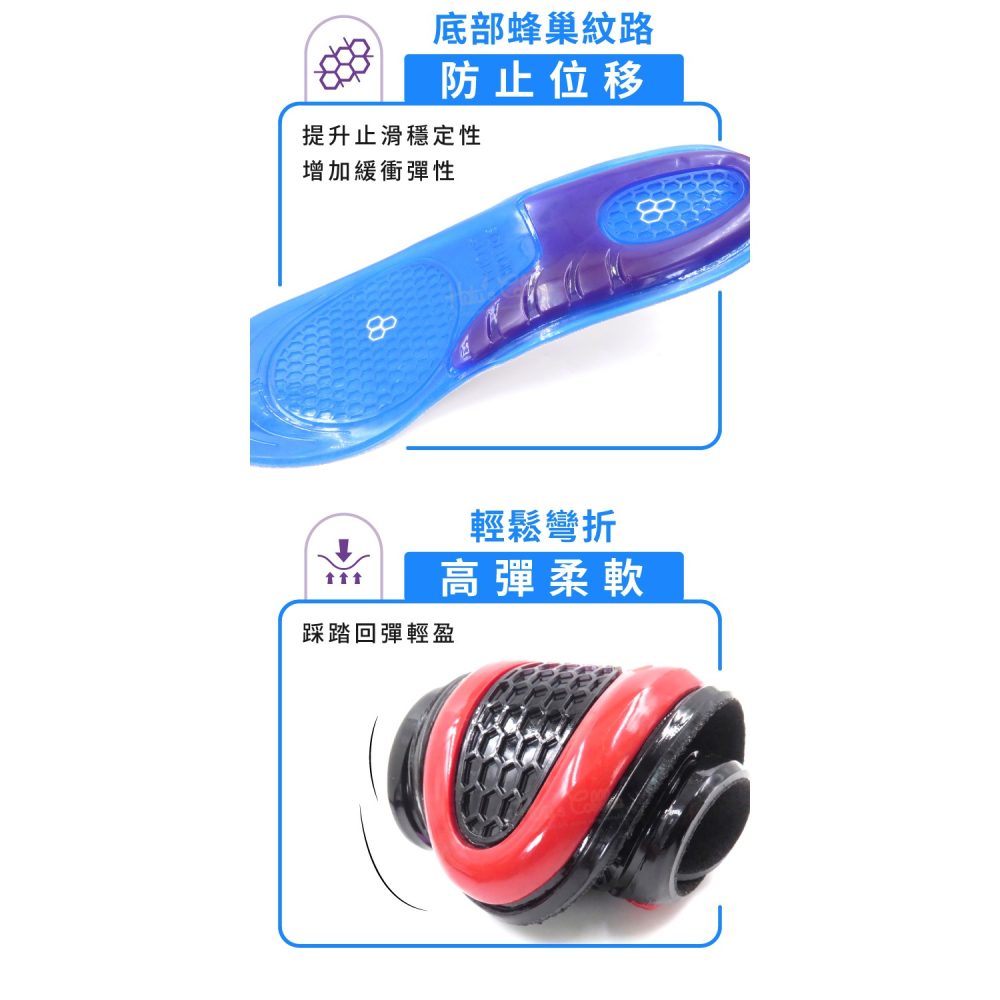 糊塗鞋匠 優質鞋材 C171 SEBS運動鞋墊 1雙 SEBS鞋墊-細節圖6