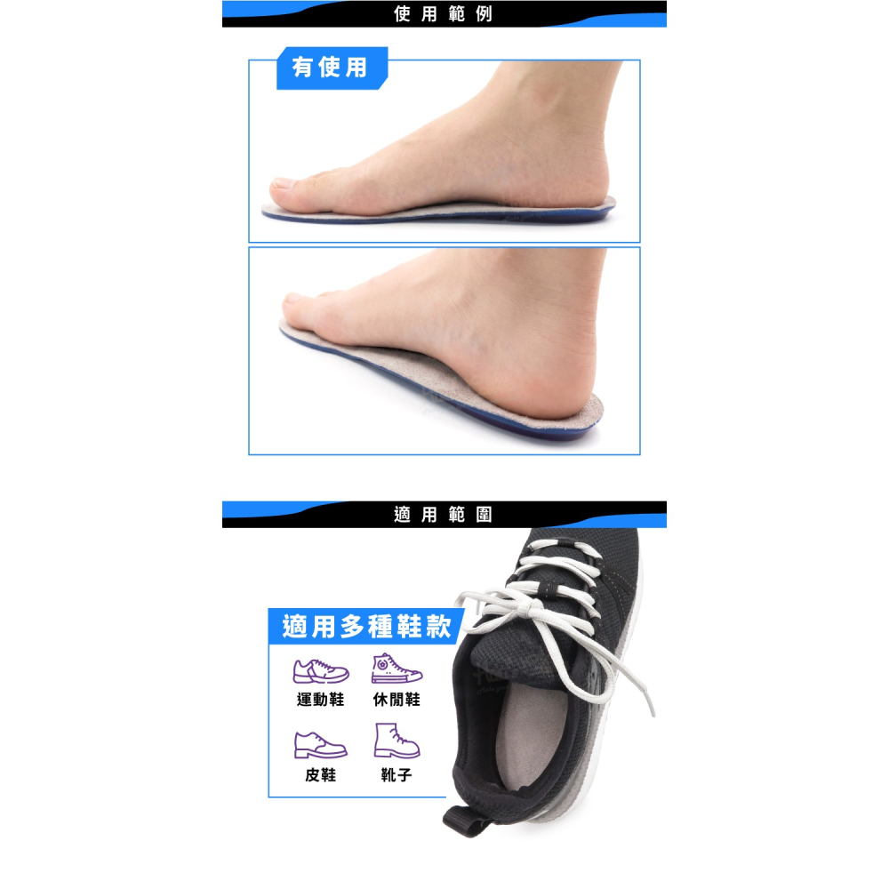糊塗鞋匠 優質鞋材 C171 SEBS運動鞋墊 1雙 SEBS鞋墊-細節圖7