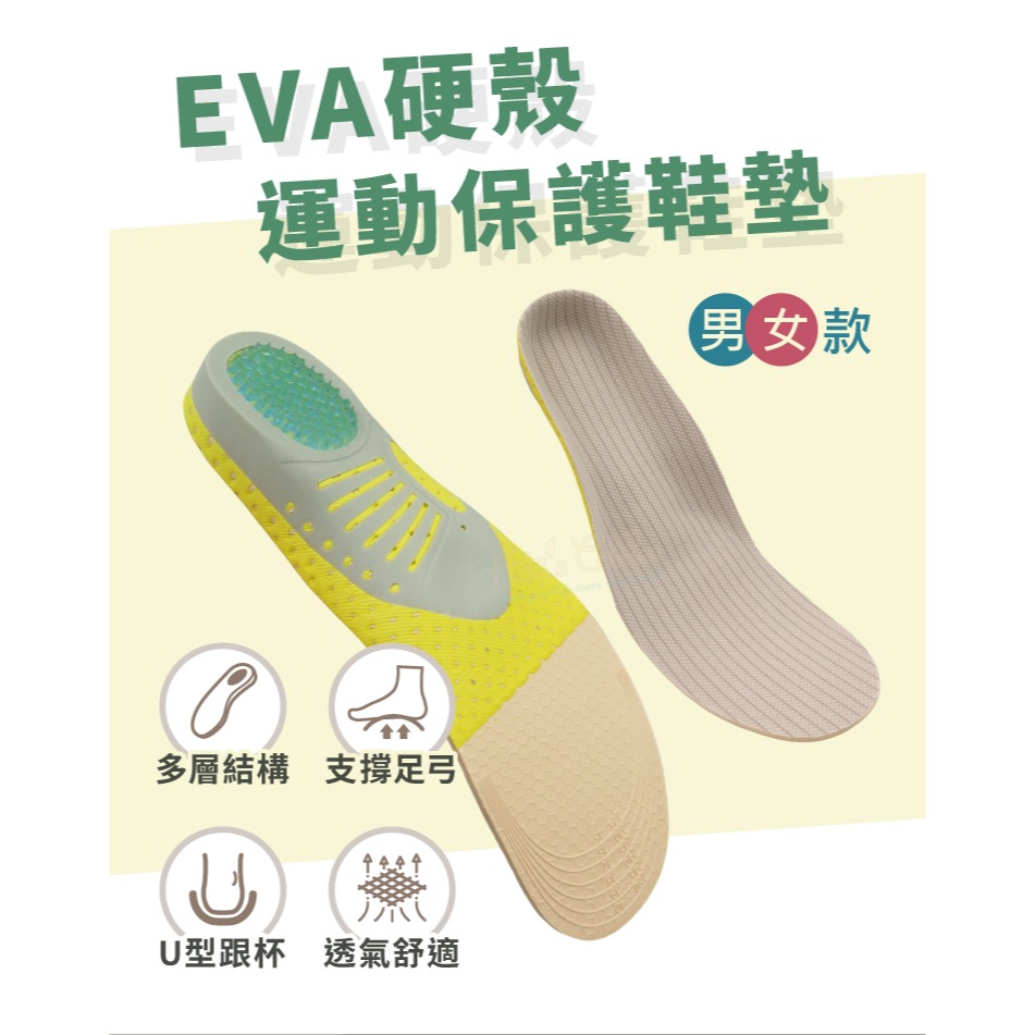 糊塗鞋匠 優質鞋材 C173 EVA硬殼運動保護鞋墊 1雙 EVA足弓鞋墊 EVA硬殼鞋墊-細節圖2