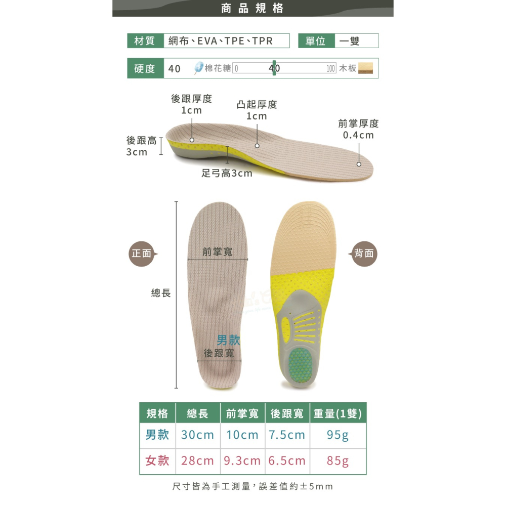 糊塗鞋匠 優質鞋材 C173 EVA硬殼運動保護鞋墊 1雙 EVA足弓鞋墊 EVA硬殼鞋墊-細節圖3
