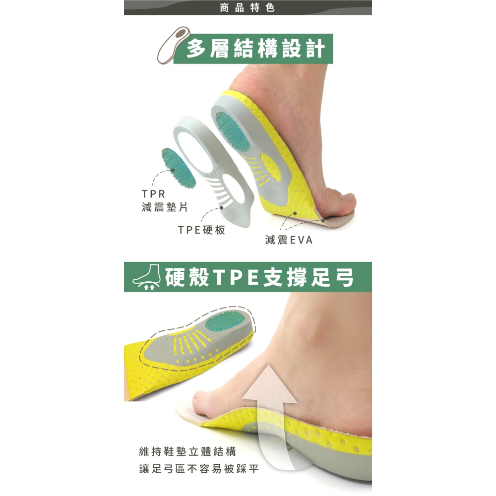 糊塗鞋匠 優質鞋材 C173 EVA硬殼運動保護鞋墊 1雙 EVA足弓鞋墊 EVA硬殼鞋墊-細節圖4