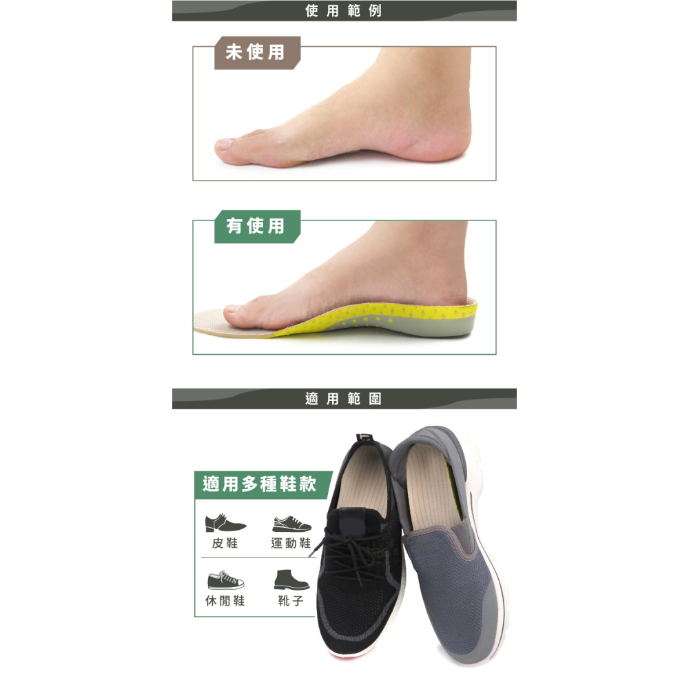 糊塗鞋匠 優質鞋材 C173 EVA硬殼運動保護鞋墊 1雙 EVA足弓鞋墊 EVA硬殼鞋墊-細節圖7