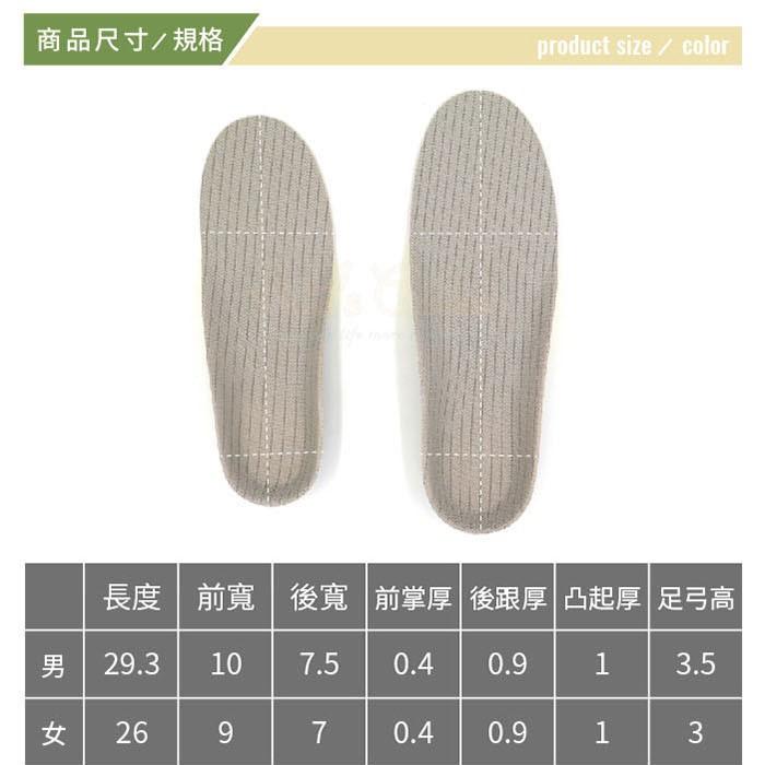 糊塗鞋匠 優質鞋材 C173 EVA硬殼運動保護鞋墊 貼合足弓 減震吸汗 透氣-細節圖2
