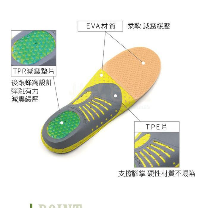 糊塗鞋匠 優質鞋材 C173 EVA硬殼運動保護鞋墊 貼合足弓 減震吸汗 透氣-細節圖5