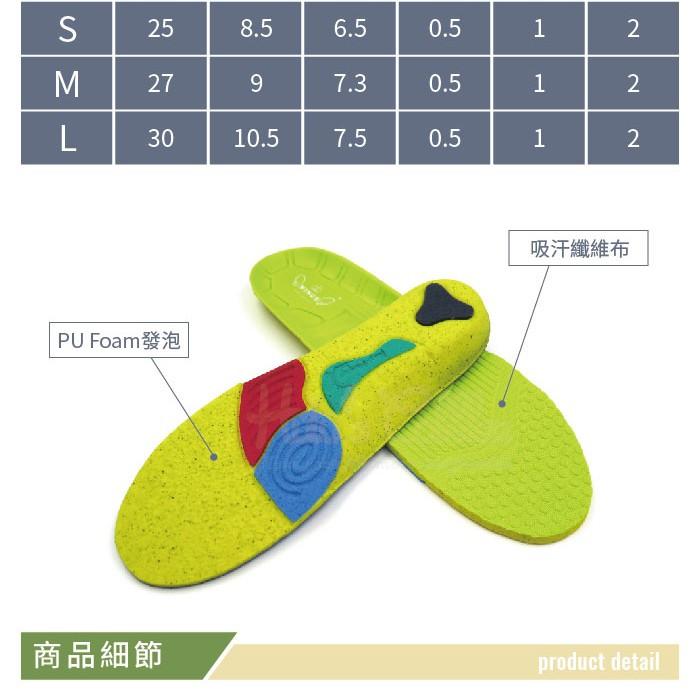 糊塗鞋匠 優質鞋材 C162 PU泡棉運動足弓支撐鞋墊 台灣製造 吸汗纖維布 Foam發泡 減壓-細節圖3