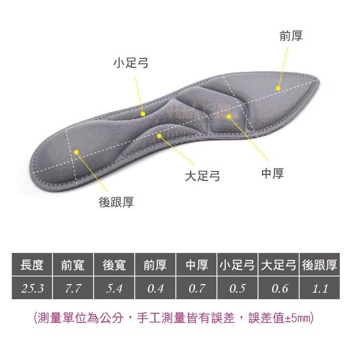 糊塗鞋匠 優質鞋材 C178 尖頭4D海棉鞋墊 舒適吸汗 減震緩壓-細節圖3
