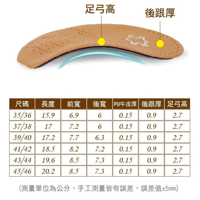 糊塗鞋匠 優質鞋材 H37 PU牛皮足弓七分板 輔助足弓 均衡受力 耐磨性 透氣-細節圖3