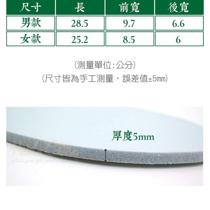 糊塗鞋匠 優質鞋材 C180 5mm平面乳膠鞋墊 台灣製造 減碼 舒壓 放在原本鞋墊下方-細節圖3